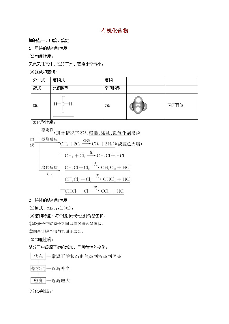 2021年高考化学二轮复习核心考点专项突破有机化合物练习含解析2021020823601