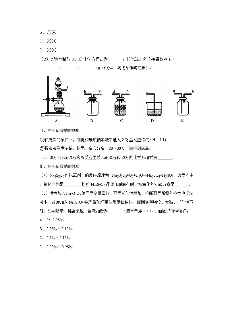 2021年高考化学复习之挑战压轴题（解答题）：工艺流程题（25题）02