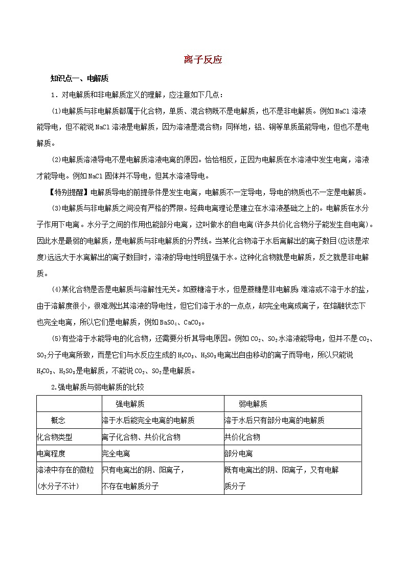 2021年高考化学二轮复习核心考点专项突破离子反应练习含解析20210208231第1页