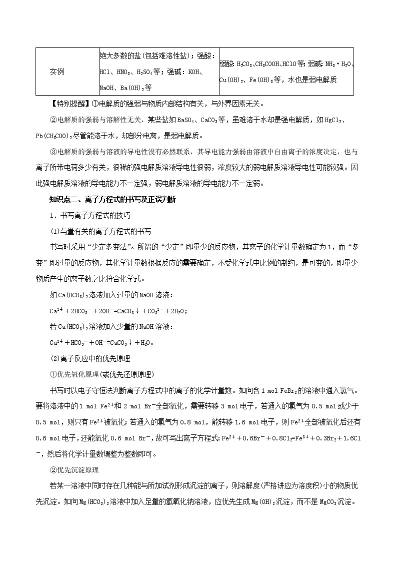2021年高考化学二轮复习核心考点专项突破离子反应练习含解析20210208231第2页