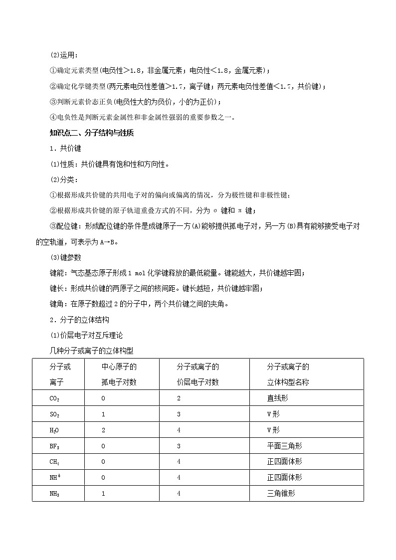 2021年高考化学二轮复习核心考点专项突破物质结构与性质练习含解析20210208234第2页