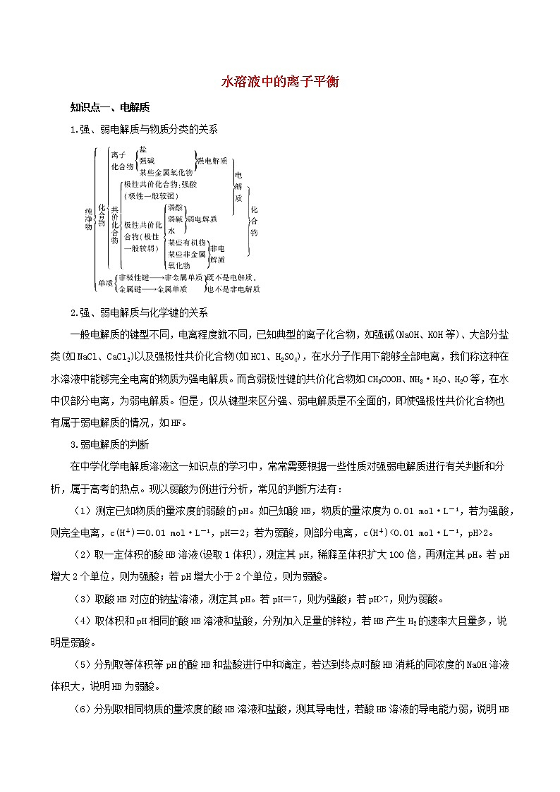 2021年高考化学二轮复习核心考点专项突破水溶液中的离子平衡练习含解析2021020823201