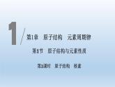 鲁科版 (2019) 高中化学  必修 第二册   第1章  第1课时 原子结构 核素  课件