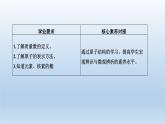 鲁科版 (2019) 高中化学  必修 第二册   第1章  第1课时 原子结构 核素  课件