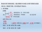 鲁科版 (2019) 高中化学  必修 第二册   第1章  第1课时 原子结构 核素  课件