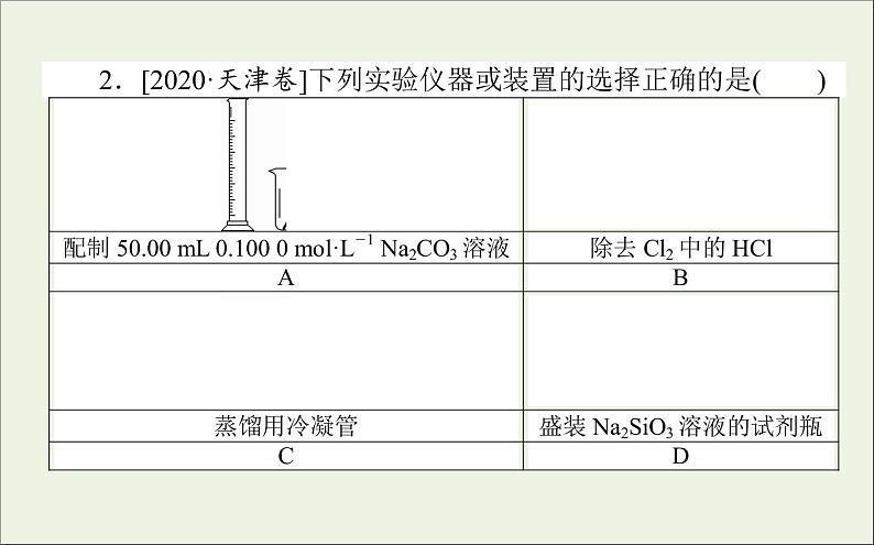 2021高考化学二轮复习1.7化学实验基础应用课件04