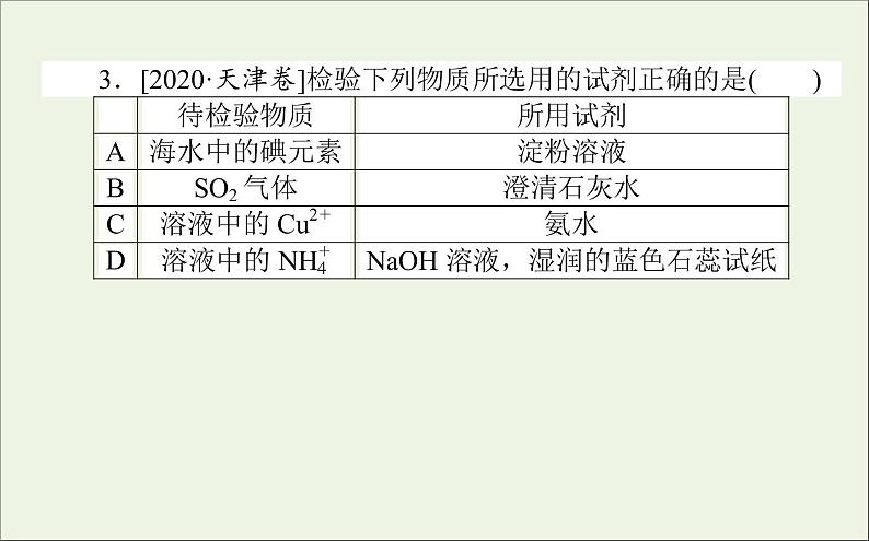 2021高考化学二轮复习1.7化学实验基础应用课件06