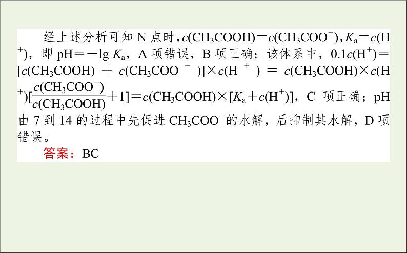 2021高考化学二轮复习1.11水溶液中的离子平衡课件04