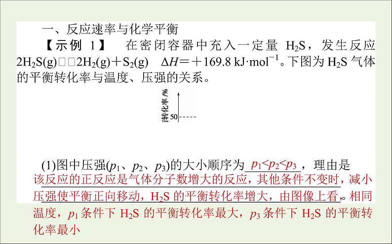 2021高考化学二轮复习4.2填空题中的图像图形图表分析课件02