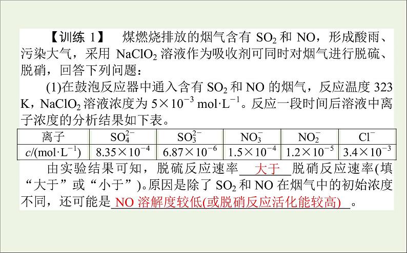 2021高考化学二轮复习4.2填空题中的图像图形图表分析课件06