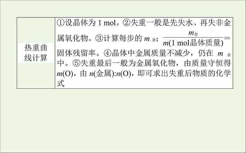 2021高考化学二轮复习4.3填空题中的化学计算类型课件06