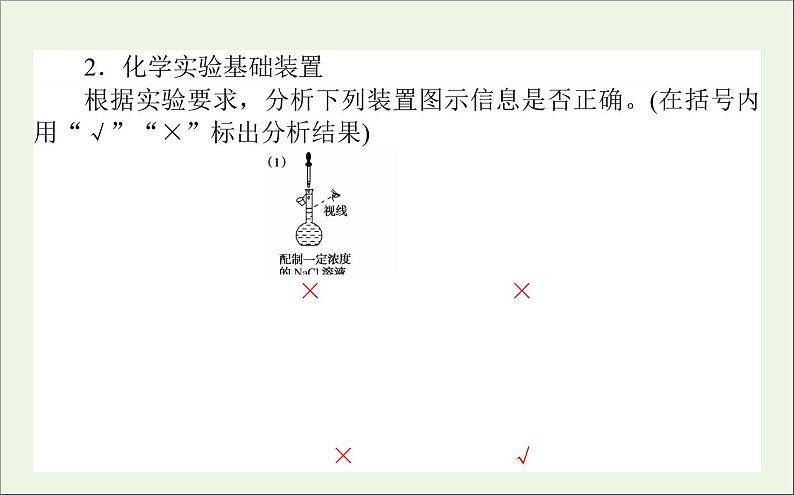 2021高考化学二轮复习5.6化学实验基次件202101112302 课件06