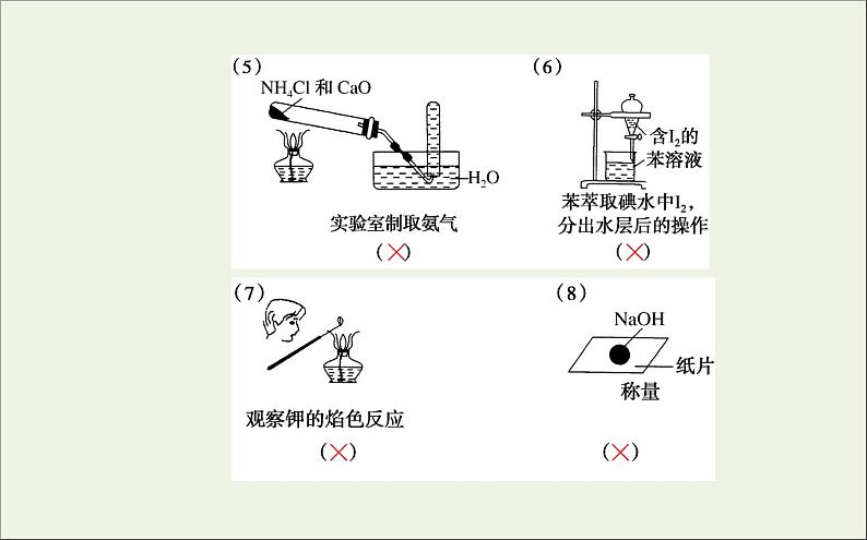 2021高考化学二轮复习5.6化学实验基次件202101112302 课件07