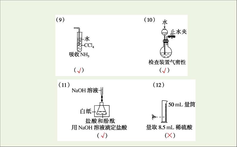 2021高考化学二轮复习5.6化学实验基次件202101112302 课件08