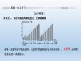 元素周期律和元素周期表PPT课件免费下载2023