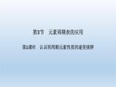 魯科版 (2019) 高中化學(xué)  必修 第二冊(cè)   第1章 第3節(jié) 認(rèn)識(shí)同周期元素性質(zhì)的遞變規(guī)律課件