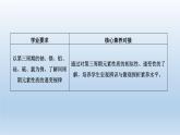 魯科版 (2019) 高中化學(xué)  必修 第二冊(cè)   第1章 第3節(jié) 認(rèn)識(shí)同周期元素性質(zhì)的遞變規(guī)律課件