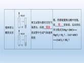 魯科版 (2019) 高中化學(xué)  必修 第二冊(cè)   第1章 第3節(jié) 認(rèn)識(shí)同周期元素性質(zhì)的遞變規(guī)律課件
