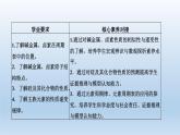 元素周期表的應(yīng)用PPT課件免費(fèi)下載2023