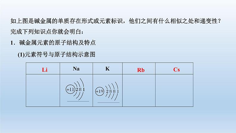 元素周期表的应用PPT课件免费下载202304