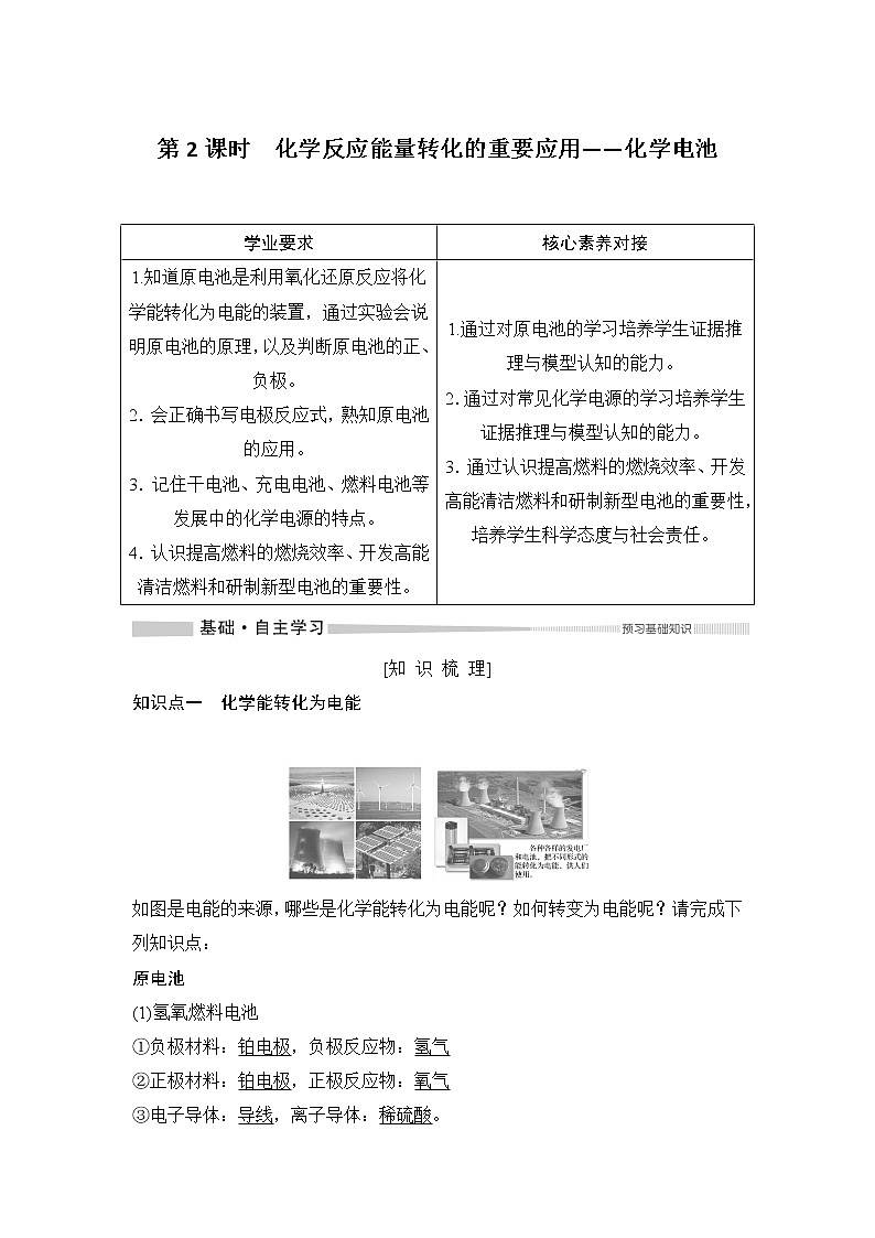 鲁科版 (2019) 高中化学 必修 第二册 第2章 第2节 第2课时 化学反应能量转化的重要应用学案01