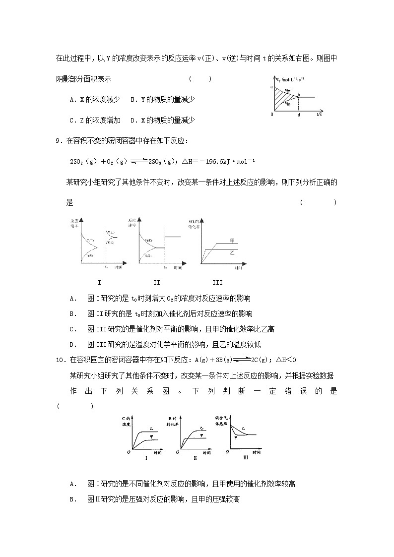 高考化学临考冲刺卷603