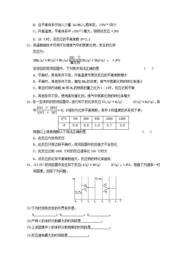 高考化学临考冲刺卷503