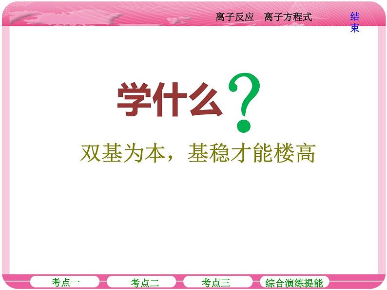 （人教版）高三化学高考总复习课件：第2章 第二节 离子反应 离子方程式04