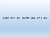 鲁科版 (2019) 高中化学  必修 第二册  第1章 第1节 原子结构与元素性质第二课时课件