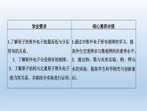鲁科版 (2019) 高中化学  必修 第二册  第1章 第1节 原子结构与元素性质第二课时课件