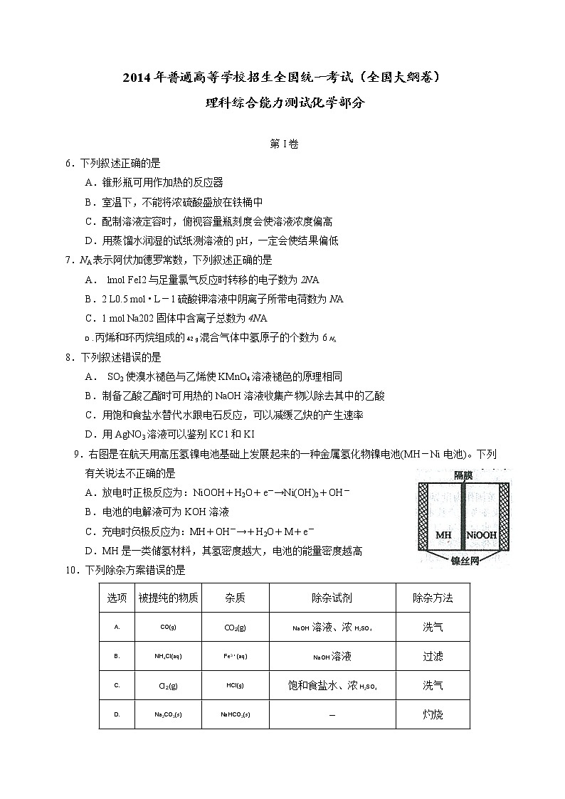 2014年（大纲版）高考真题理科综合（化学部分）试题及答案01