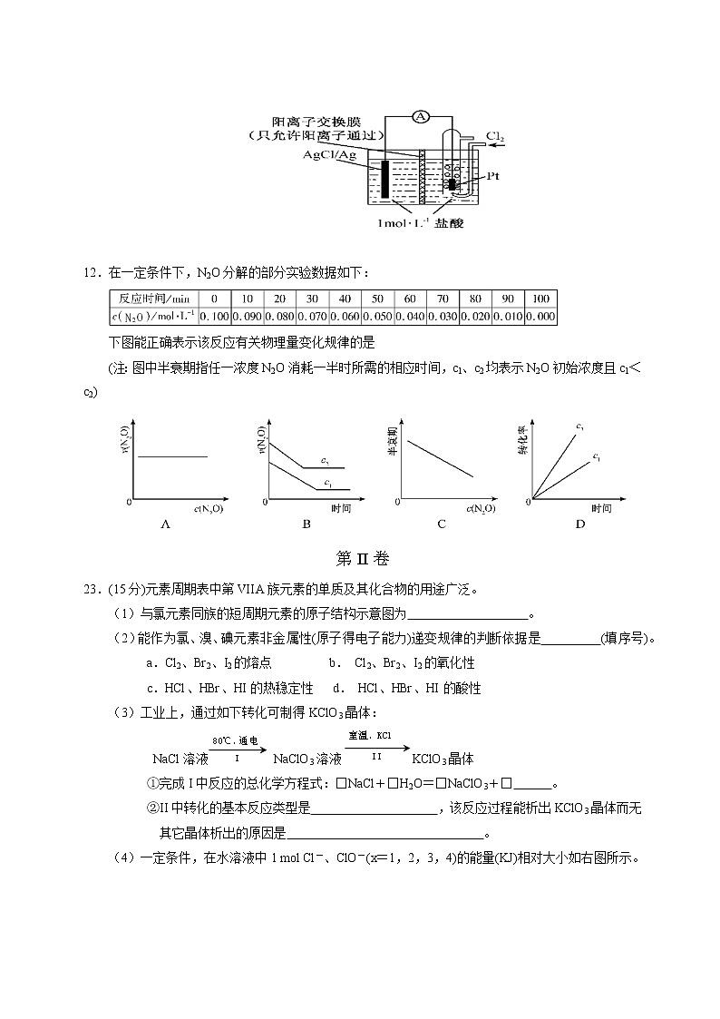 2014年（福建省）高考真题理科综合（化学部分）试题及答案第2页