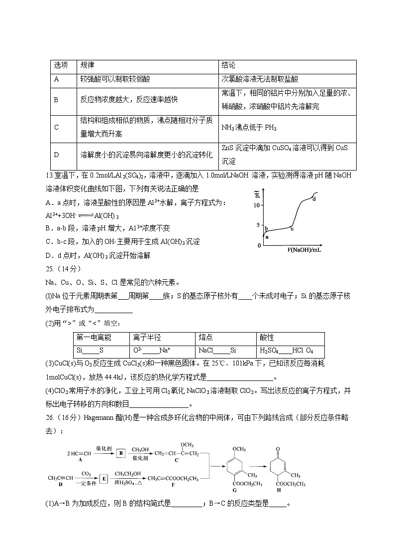 2014年（安徽省）高考真题理科综合（化学部分）试题及答案第2页