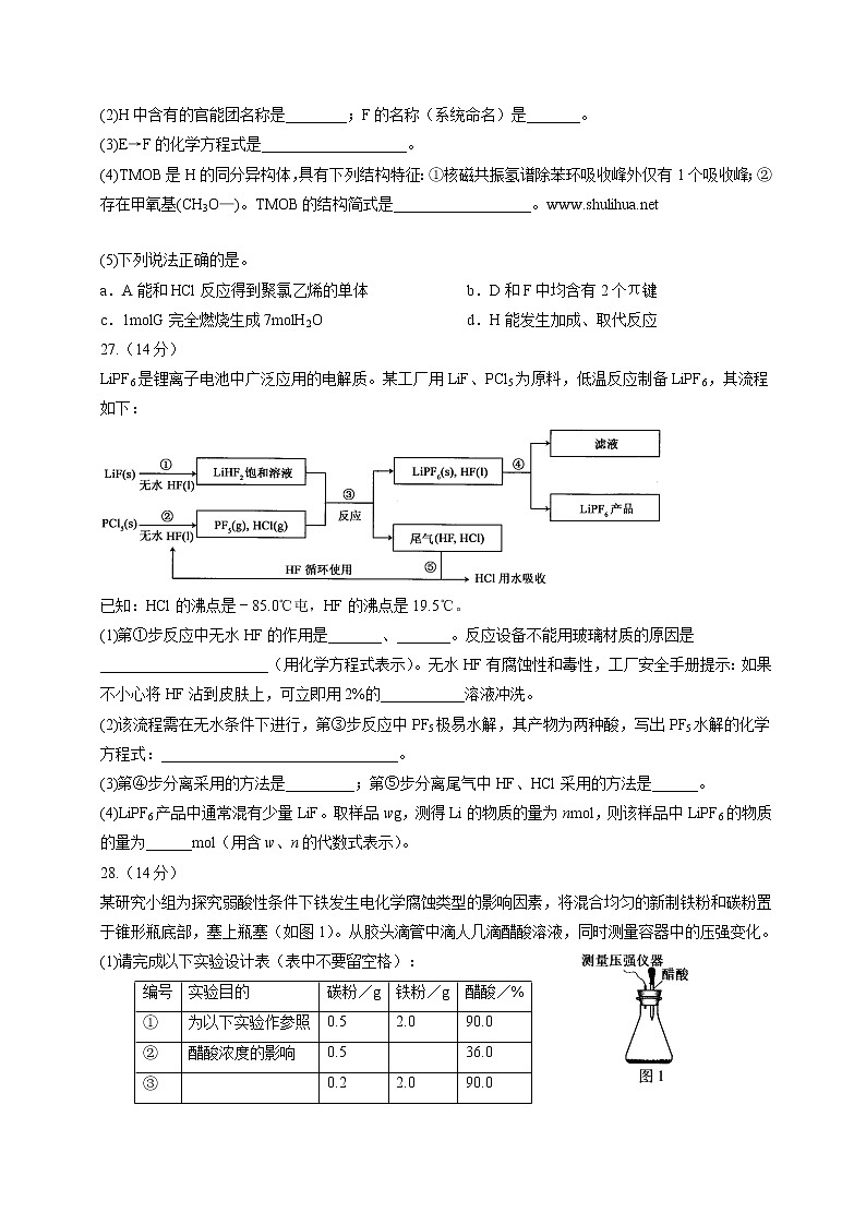 2014年（安徽省）高考真题理科综合（化学部分）试题及答案第3页