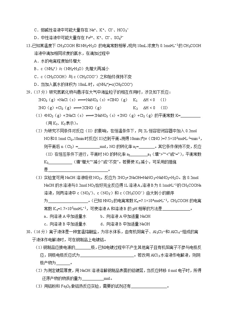 2014年（山东省）高考真题理科综合（化学部分）试题及答案02