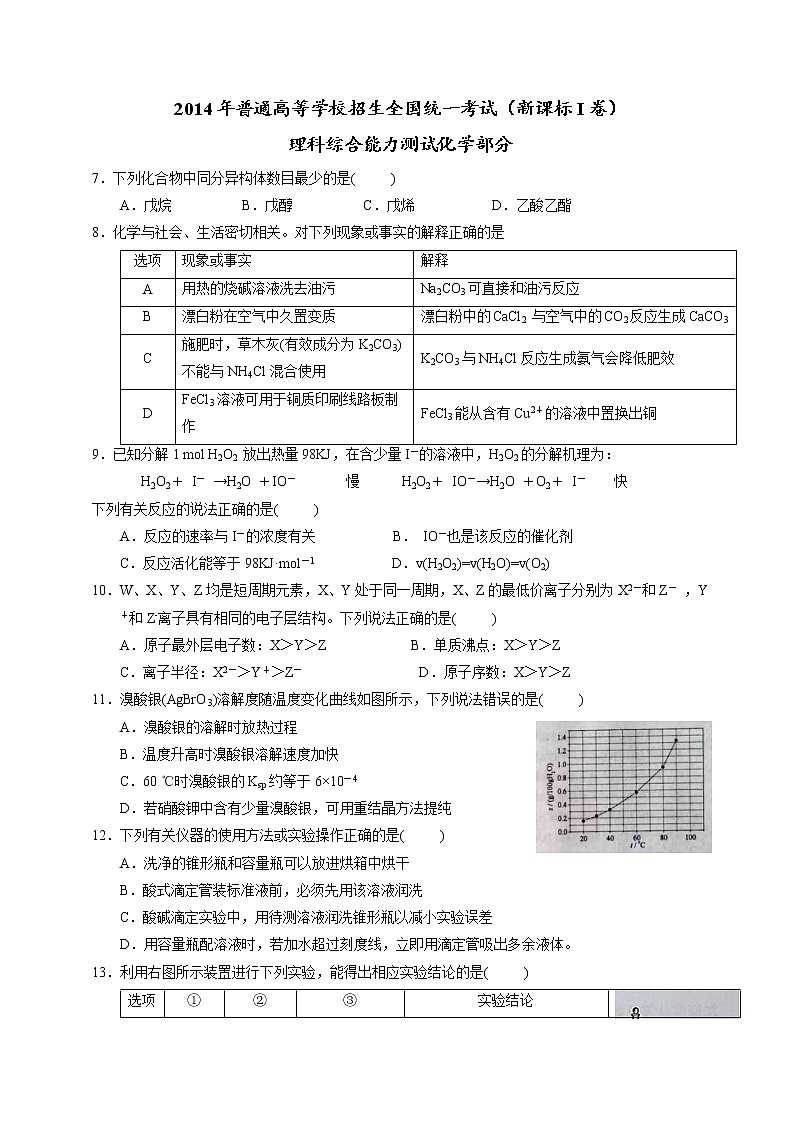 2014年（全国新课标1）高考真题理科综合（化学部分）试题及答案第1页