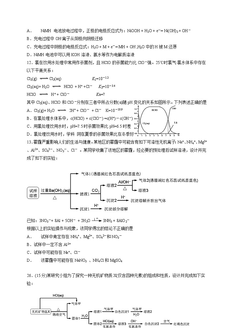 2014年（浙江省）高考真题理科综合（化学部分）试题及答案第2页