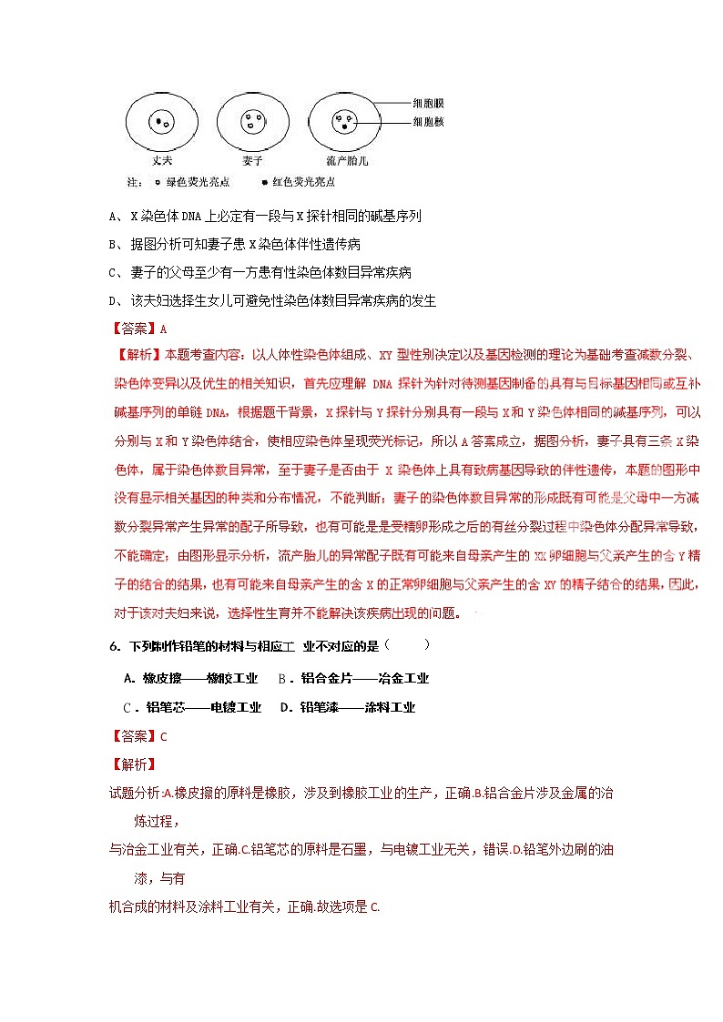 2015年高考真题：理科综合（福建卷）（Word版，含解析）第3页