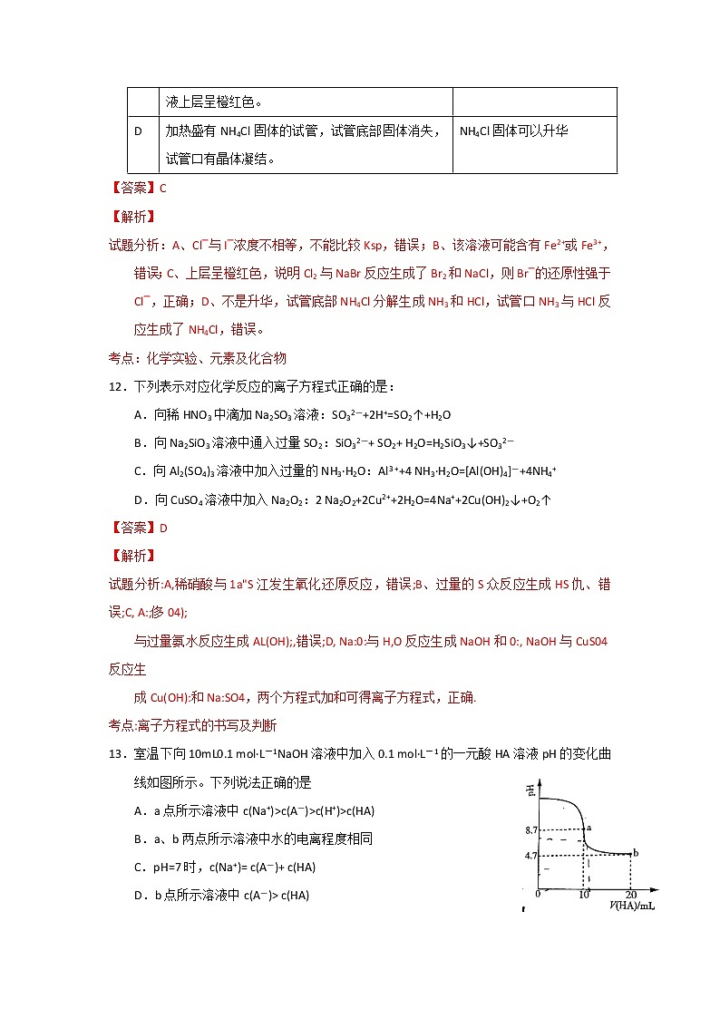 2015年高考真题：理综化学（山东卷）（Word版，含解析）第3页
