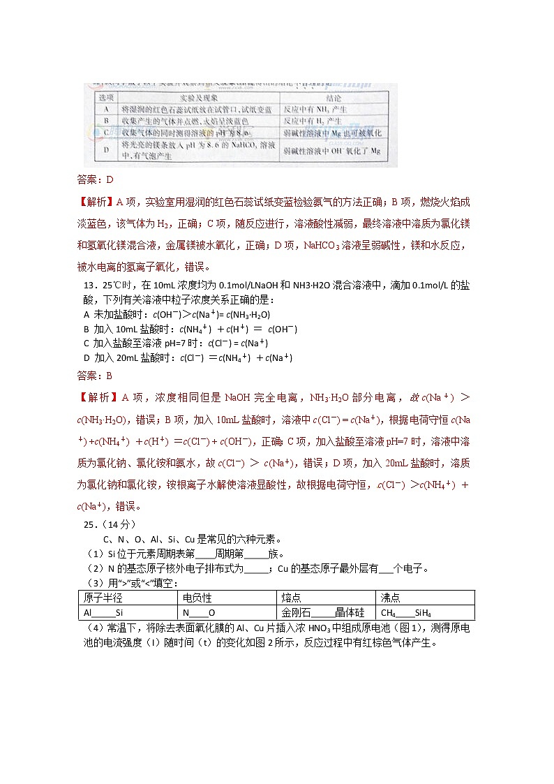 2015年高考真题：理综化学（安徽卷）（Word版，含解析） - 副本第3页