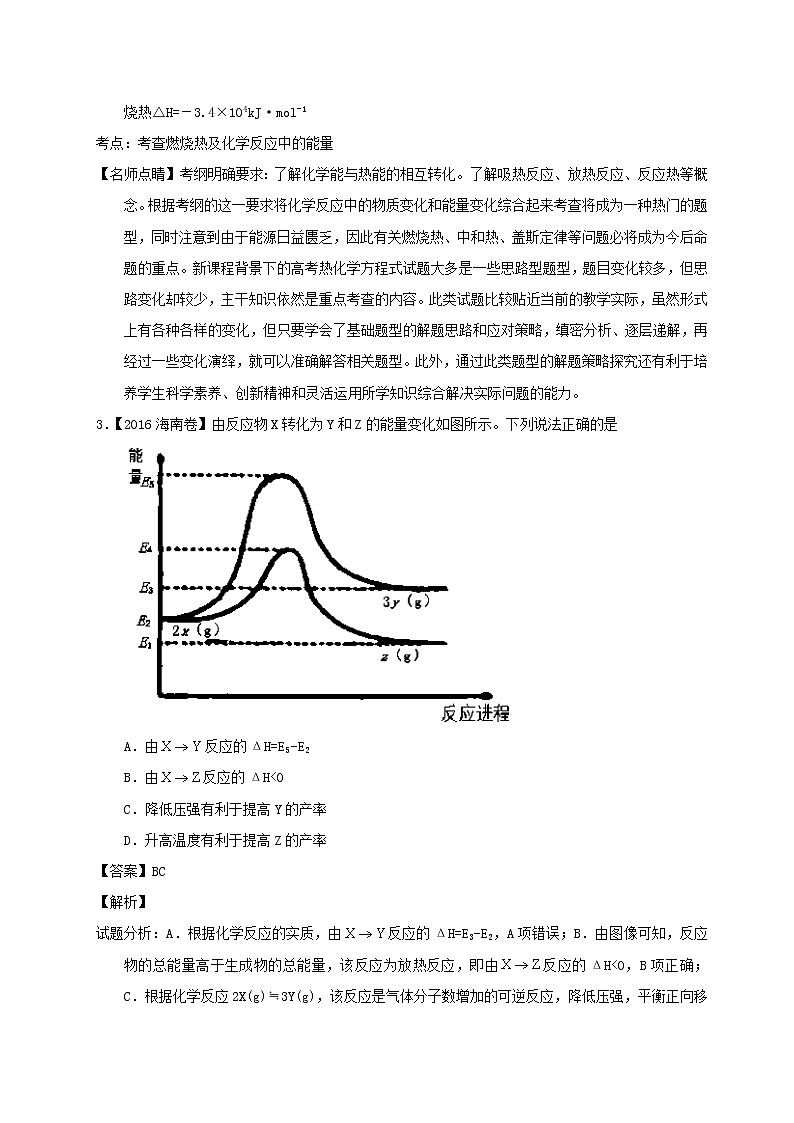 专题08 化学反应中的能量变化-三年高考（2015-2017）化学试题分项版解析 Word版含解析02
