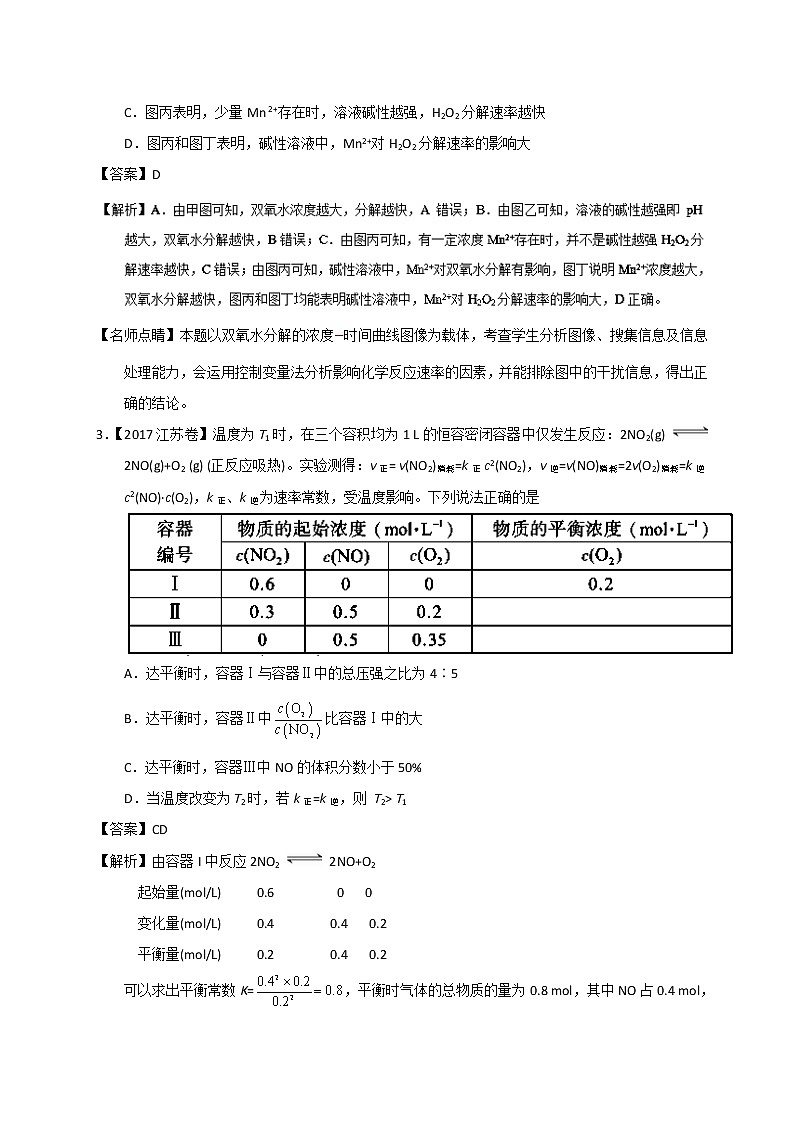 专题10 反应速率、化学平衡-三年高考（2015-2017）化学试题分项版解析 Word版含解析02
