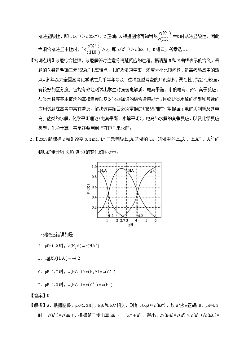 专题11 水溶液中的离子平衡-三年高考（2015-2017）化学试题分项版解析 Word版含解析02