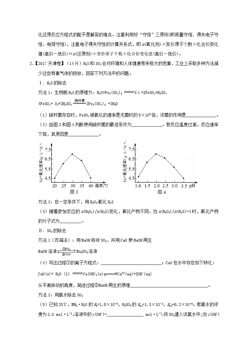 专题15 元素及其化合物知识的综合应用-三年高考（2015-2017）化学试题分项版解析 Word版含解析03