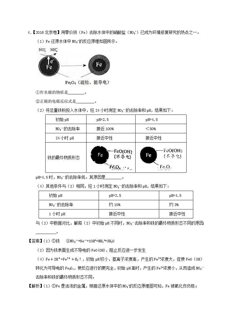 专题17 电化学原理综合应用-三年高考（2015-2017）化学试题分项版解析 Word版含解析03