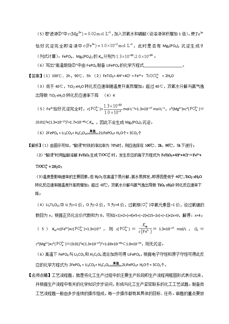 专题19 工艺流程题-三年高考（2015-2017）化学试题分项版解析 Word版含解析02