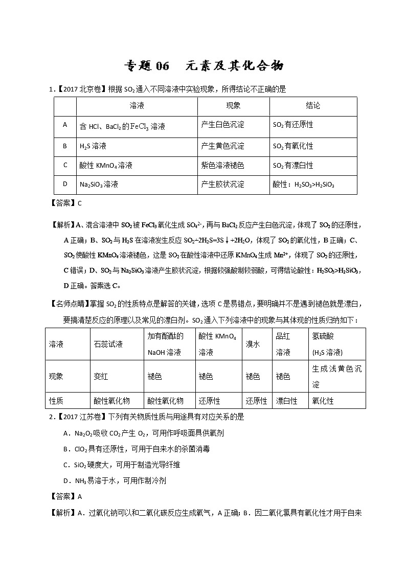 专题06 元素及其化合物-三年高考（2015-2017）化学试题分项版解析 Word版含解析01