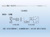 化学键与物质构成PPT课件免费下载2023
