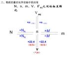 人教版（新课标）高中化学必修一1.2化学计量在实验中的应用（第3课时） （共33张PPT）