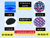 人教版（新课标）高中化学必修一第一章 化学计量在实验中的应用 （1） 课件